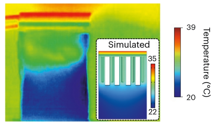 Infrared images of the PICG under 1 Sun illumination