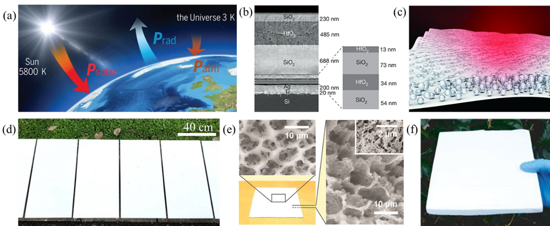 Principle of radiative cooling and high-performance radiative cooling materials. 